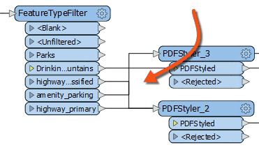 An example of squared connections causing confusion